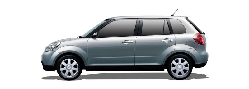 Логотип марки MAZDA