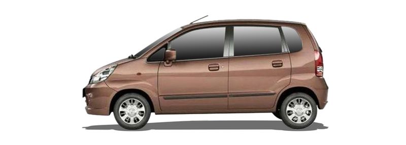Логотип марки MARUTI SUZUKI