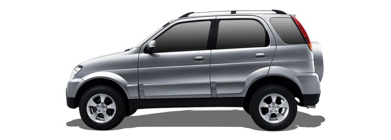 Логотип марки ZOTYE