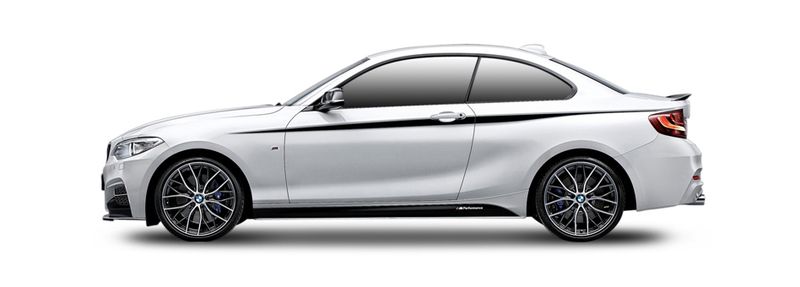 Логотип марки BMW