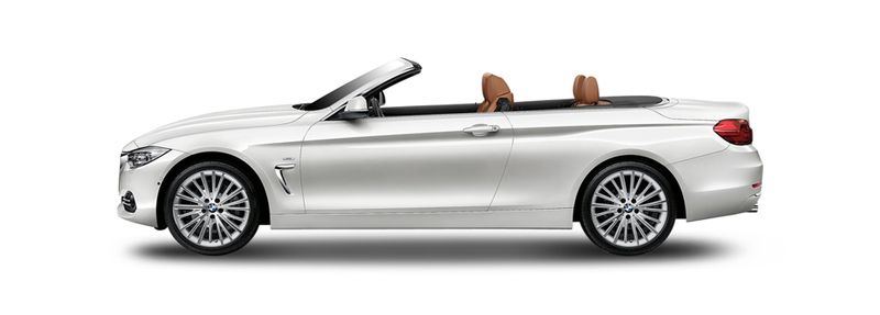 Логотип марки BMW