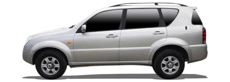Логотип марки SSANGYONG