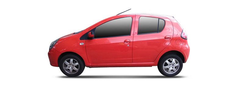 Логотип марки GEELY