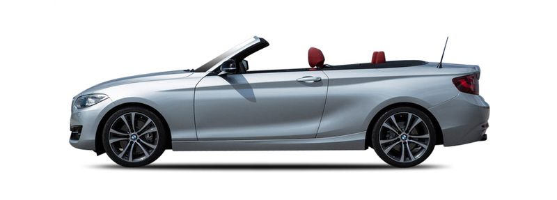 Логотип марки BMW