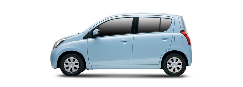 Логотип марки MAZDA