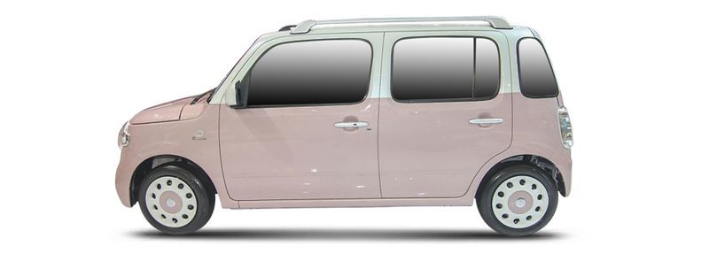 Логотип марки DAIHATSU