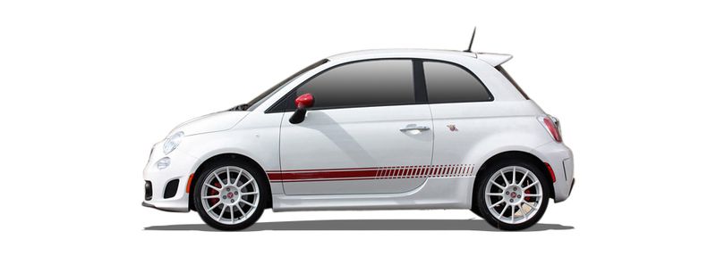 Логотип марки ABARTH