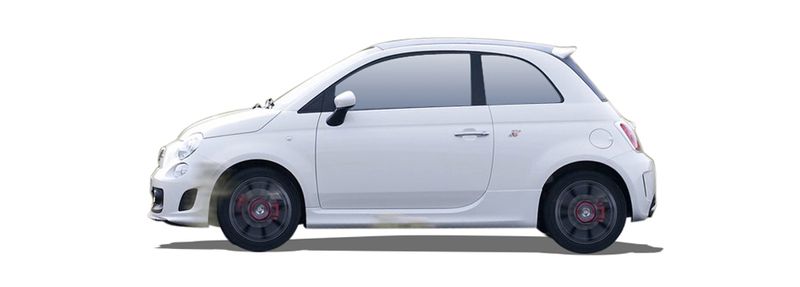 Логотип марки ABARTH