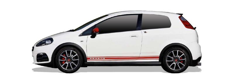 Логотип марки ABARTH