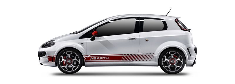 Логотип марки ABARTH