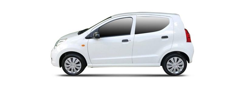 Логотип марки SUZUKI