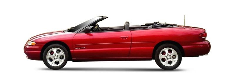 Логотип марки CHRYSLER