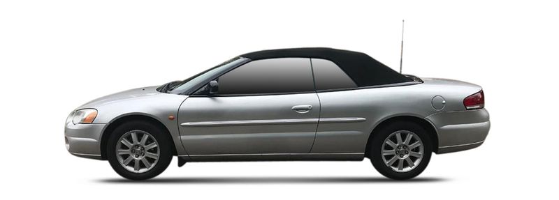 Логотип марки CHRYSLER