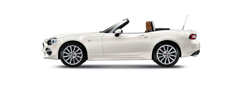 Логотип марки FIAT