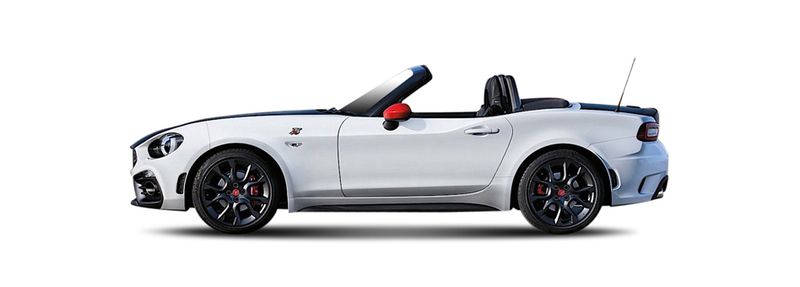 Логотип марки ABARTH