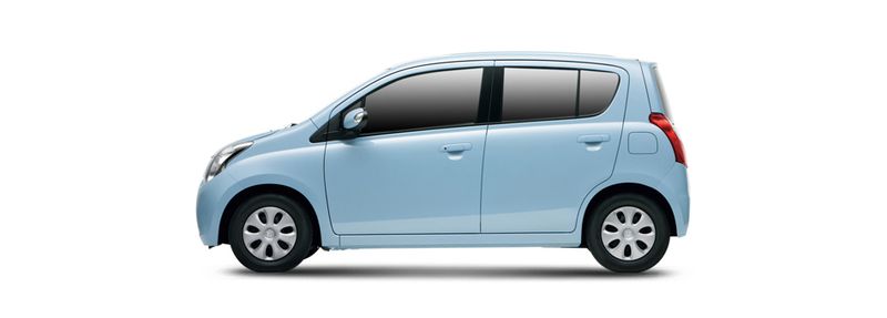 Логотип марки MAZDA
