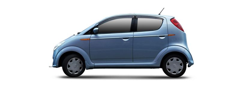 Логотип марки SUBARU