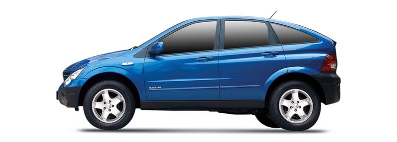 Логотип марки SSANGYONG
