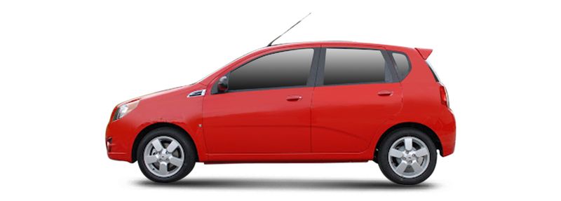 Логотип марки DAEWOO