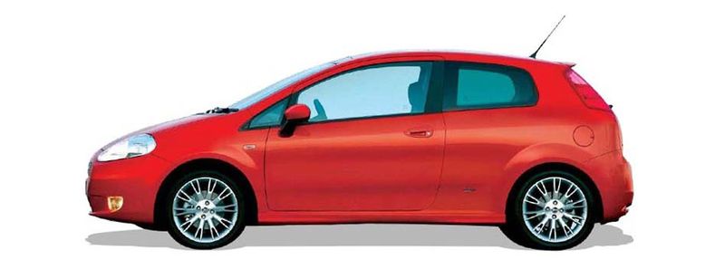 Логотип марки FIAT