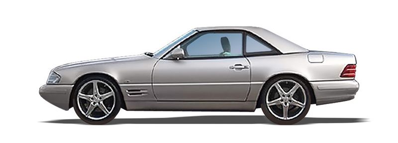 Логотип марки MERCEDES-BENZ