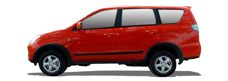 Логотип марки MITSUBISHI (SOUEAST)