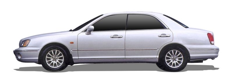Логотип марки HYUNDAI