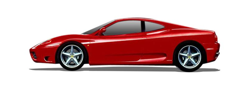Логотип марки FERRARI