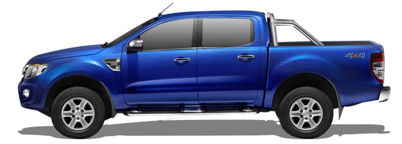 Логотип марки FORD USA