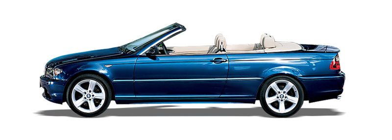 Логотип марки BMW