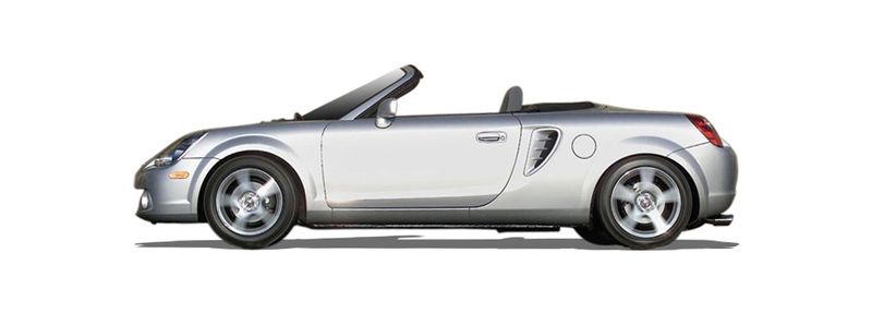 Логотип марки TOYOTA