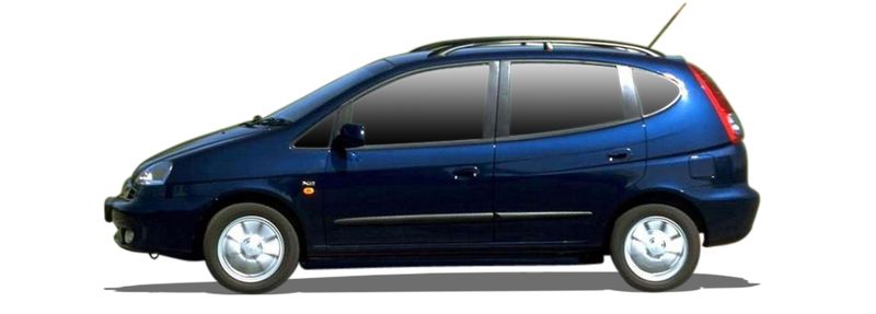 Логотип марки DAEWOO