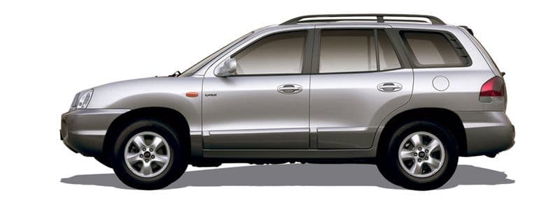 Логотип марки HYUNDAI