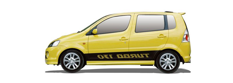 Логотип марки DAIHATSU