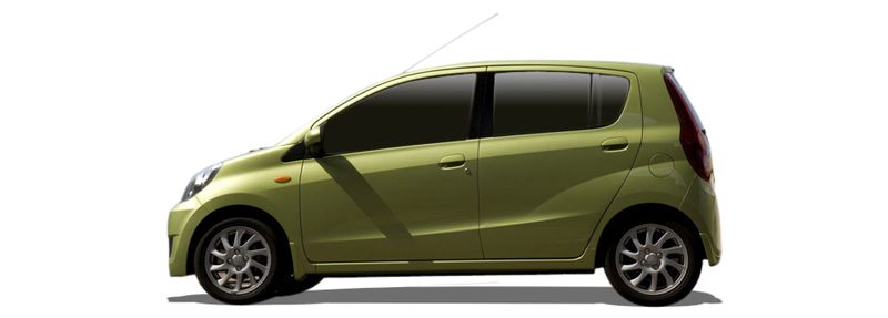 Логотип марки DAIHATSU