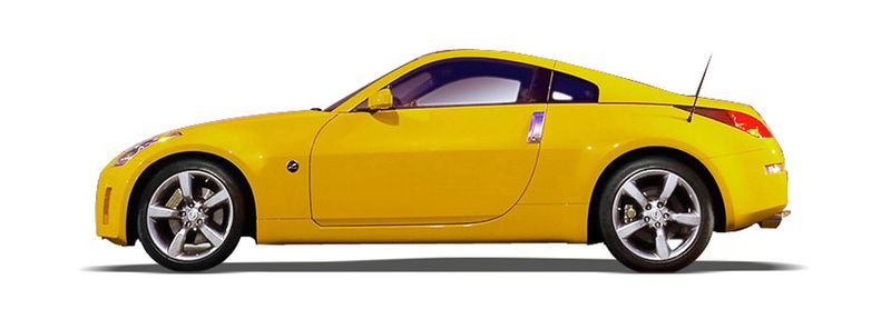 Логотип марки NISSAN