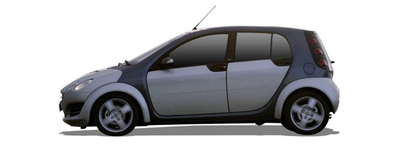 Логотип марки SMART