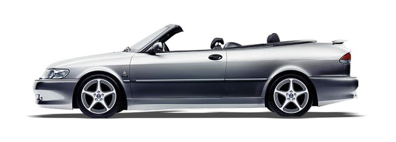 Логотип марки SAAB