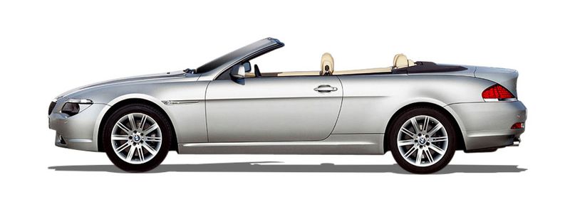 Логотип марки BMW