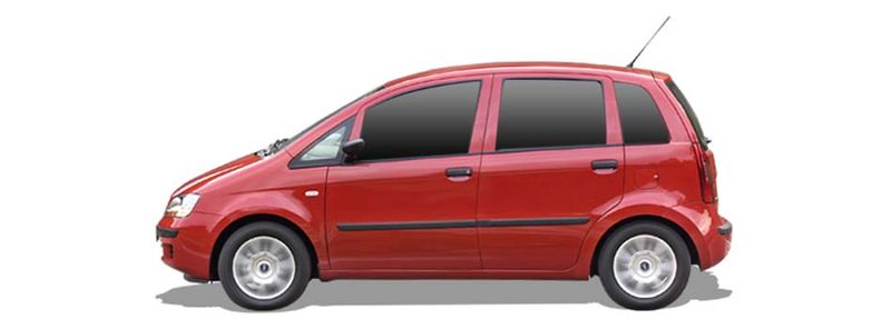 Логотип марки FIAT
