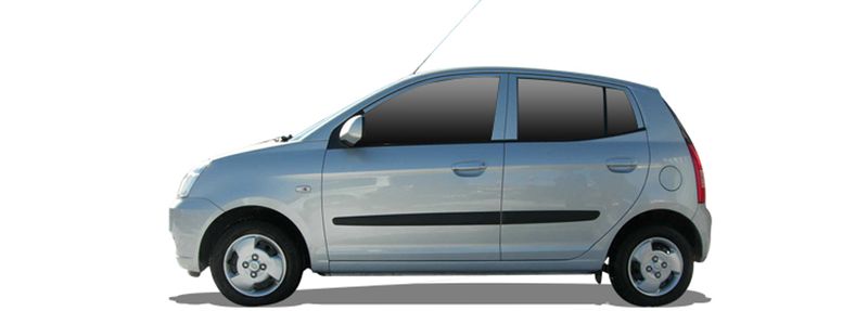 Логотип марки KIA
