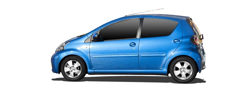 Логотип марки TOYOTA