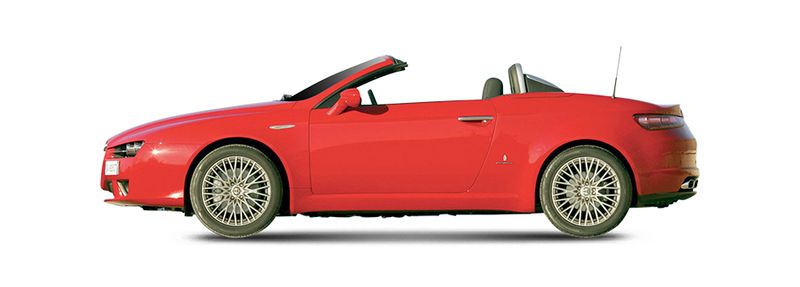 Логотип марки ALFA ROMEO