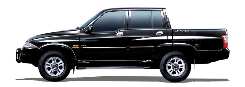 Логотип марки SSANGYONG