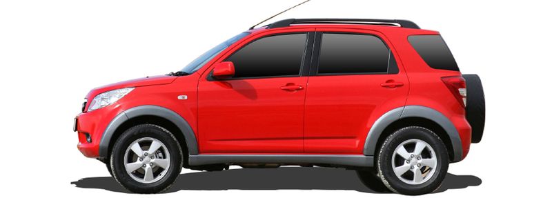 Логотип марки DAIHATSU