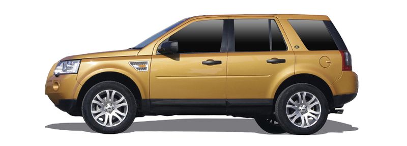 Логотип марки LAND ROVER