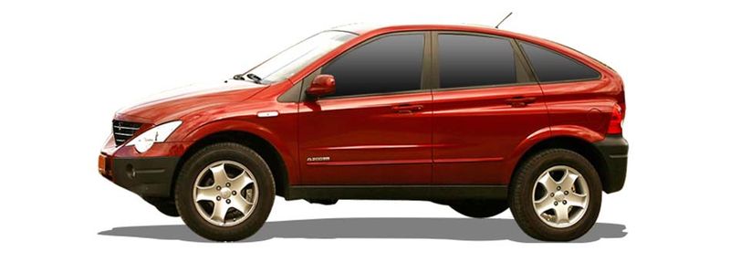 Логотип марки SSANGYONG