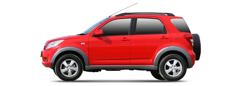 Логотип марки DAIHATSU