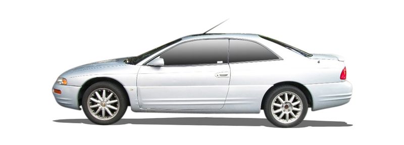 Логотип марки CHRYSLER
