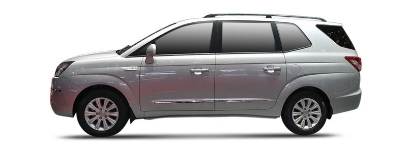 Логотип марки SSANGYONG